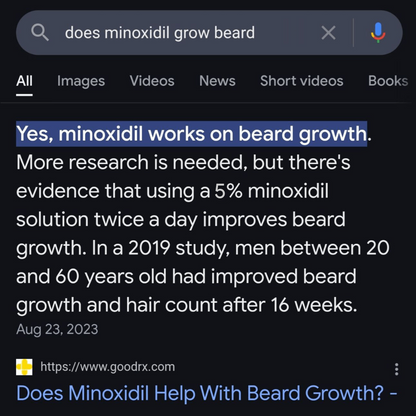 Minoxidil Growth Serum